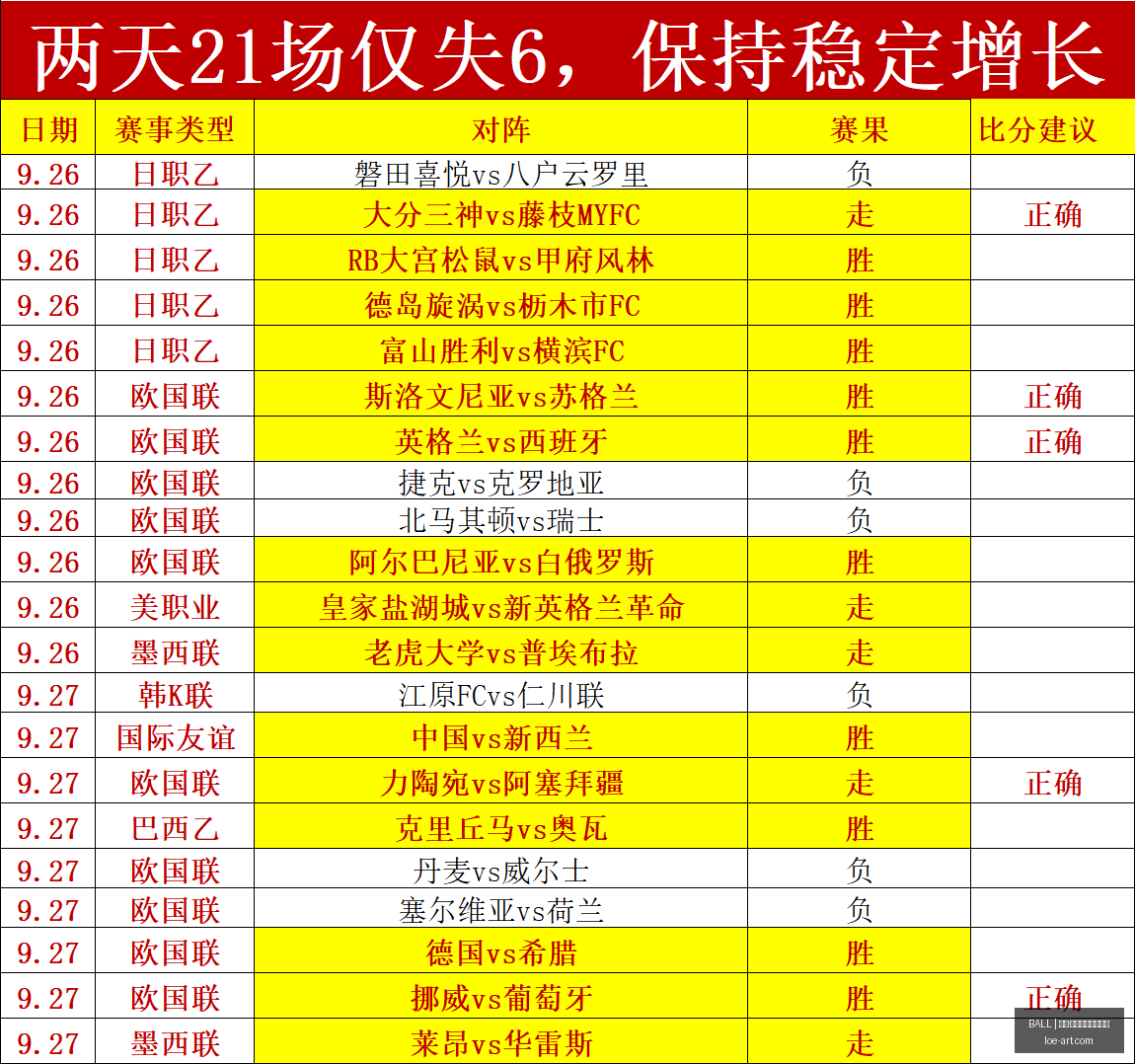 英超争议升,级镜报,曼城上诉受,买球新手指南,BALL买球教学,投注入门,官网攻略